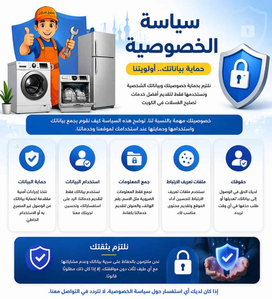 سياسة الخصوصية